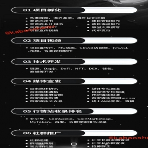 <strong>让您的内容更具影响力：咖宝社区印度尼西亚媒体发稿宣发解决方案</strong>