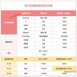 <strong>咖宝社区助力巴勒斯坦媒体发稿宣传，共同传播正面声音</strong>