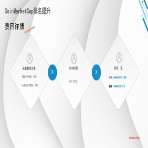 <strong>咖宝社区携手东帝汶媒体，共同推动信息传播效果</strong>
