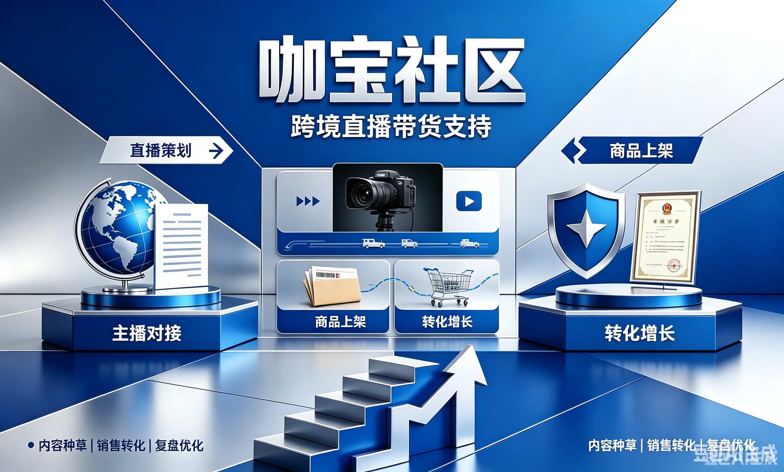 意大利公司注册代办费用是多少